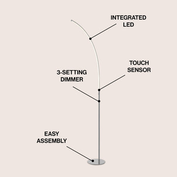 Curva 64" Metal Minimalist Modern LED Integrated Floor Lamp - JONATHAN Y